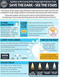 Light Pollution Zone C fact sheet